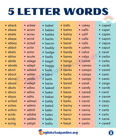 5 letter words from simple|commonly used 5 letter words.